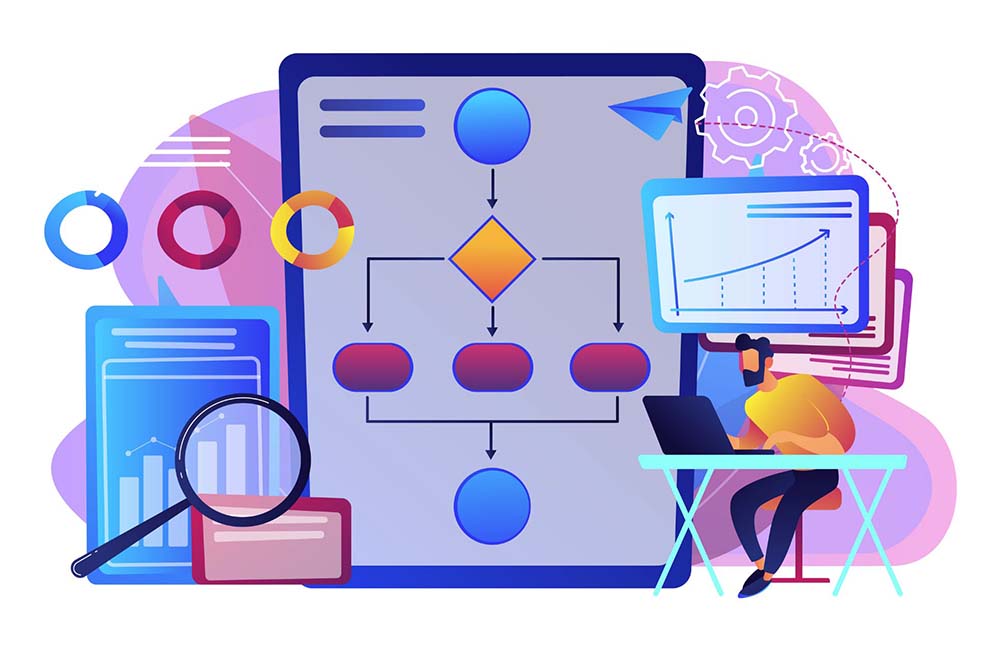 Websites & Mobile Apps Image